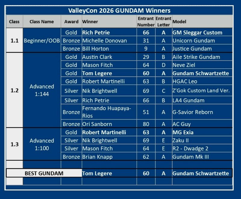 gunvc2601.jpg